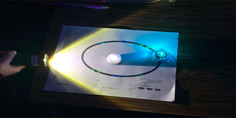 Best Bit and Evo activities shared in April by Ozobot