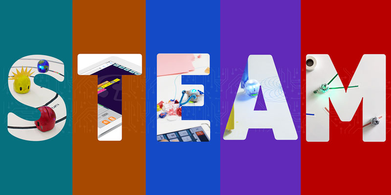 STEM lessons for every letter in STEAM for September by Ozobot