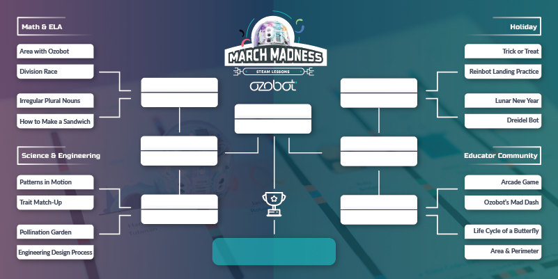 Ozobot-Mach-Madness-Bracket-W1-800x400