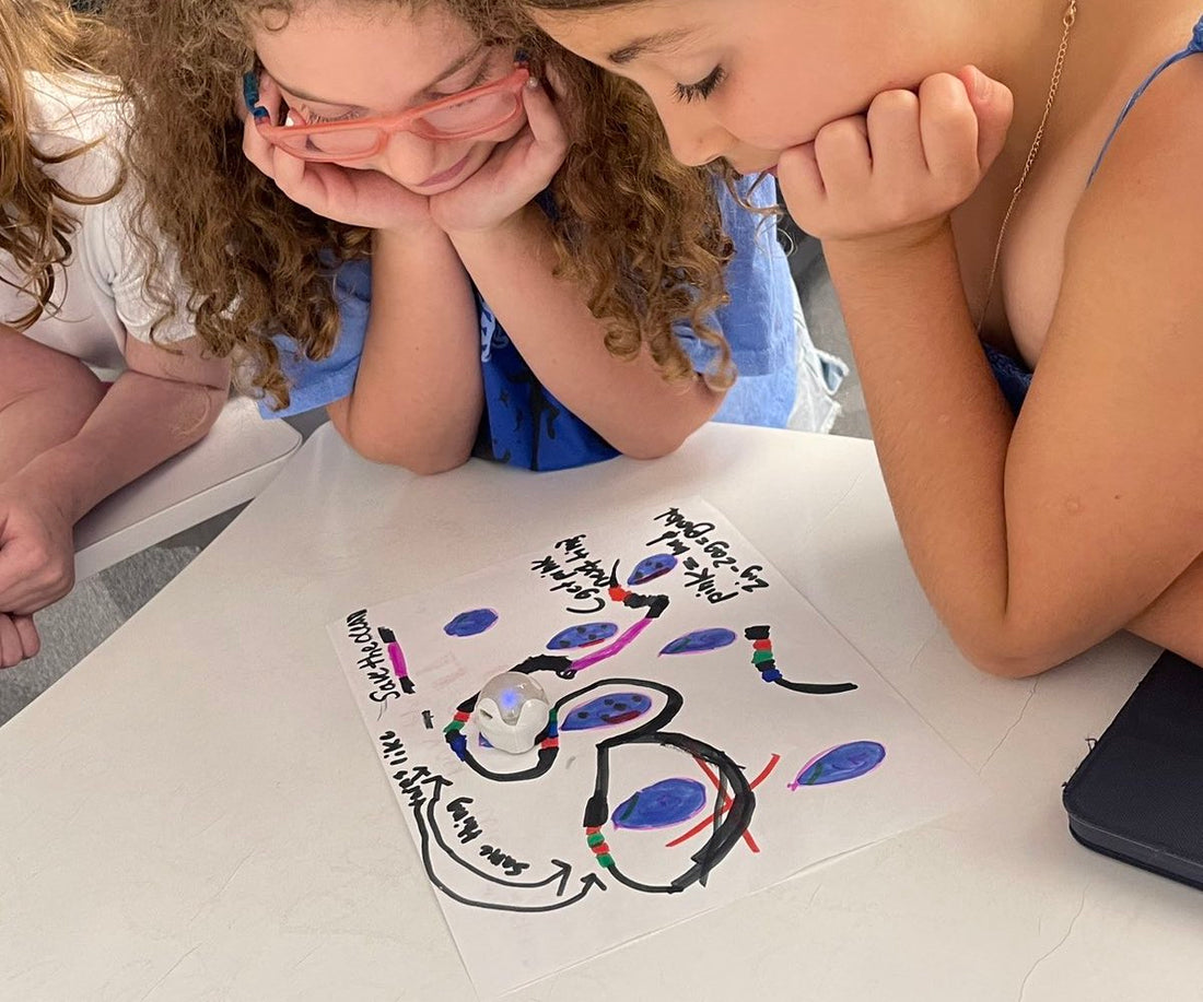 : STEM lessons by Ozobot for the classroom