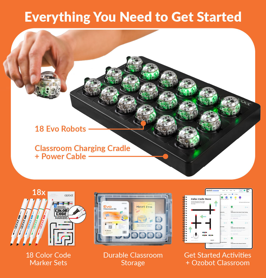 18-robot classroom coding kit contents: Ozobot Evo robots, charging cradle, 18 Color Code marker sets and Get Started activities