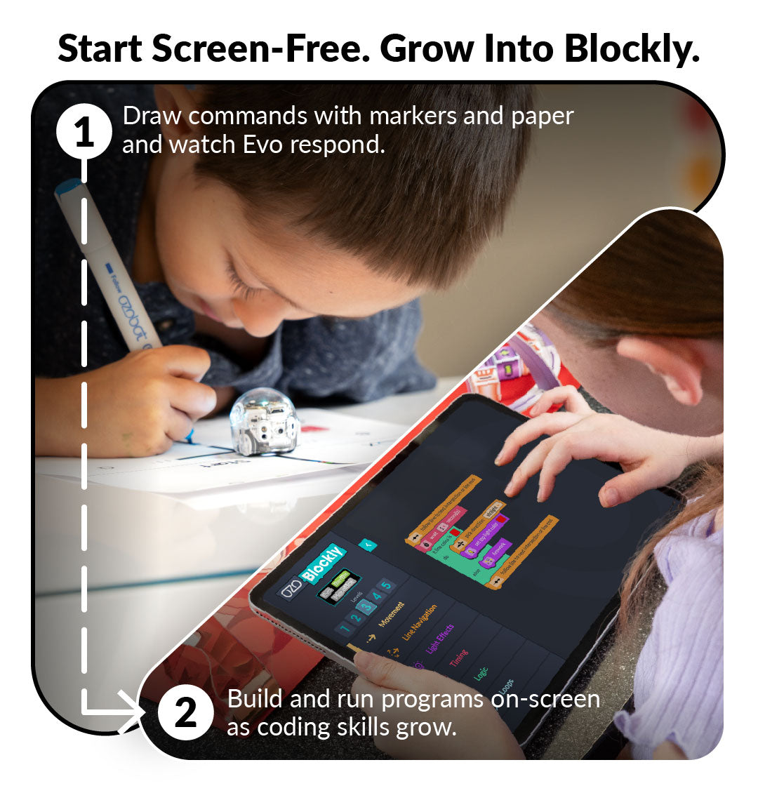 Student learning screen-free coding with Ozobot Color Code markers before moving on to Blockly and Python programming