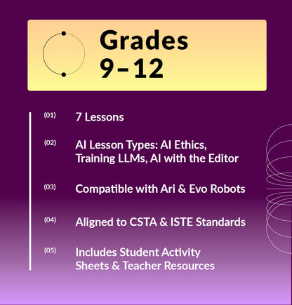 High school AI curriculum overview for grades 9-12 with lesson types and coding robot compatibility details