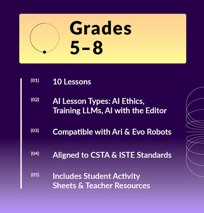 AI curriculum lesson overview for grades 5-8 with lesson types and compatibility details 