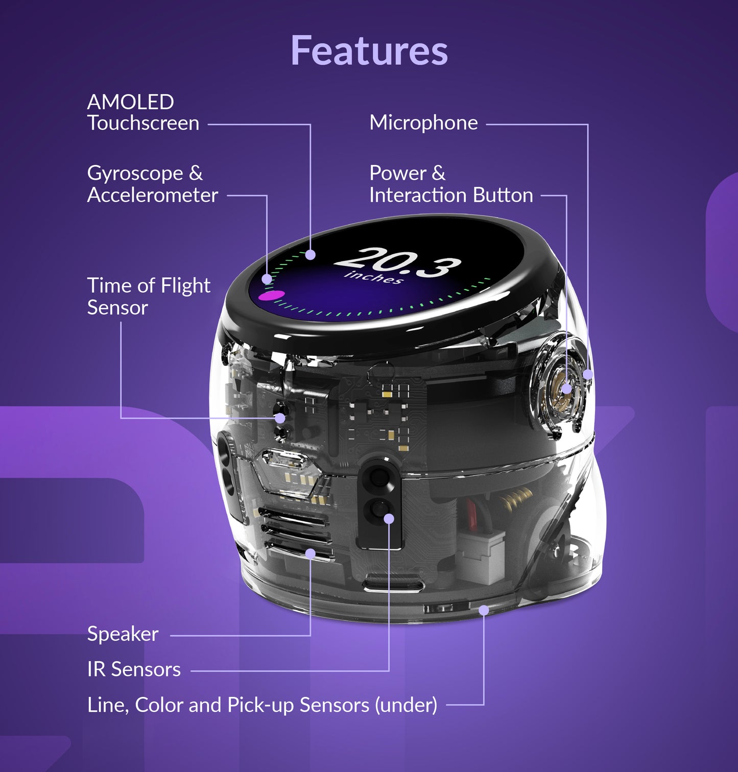 Key features of Ozobot Ari included in the 12-bot Classroom Kit for STEM learning