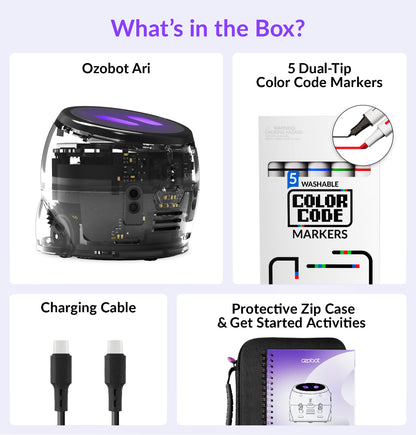 Contents of the Ozobot 18-Bot Classroom Kit featuring Ari, accessories and charging tools