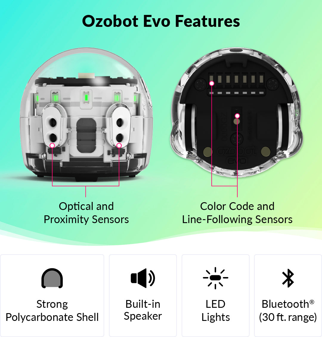 Evo Classroom Kit - 18 Bots