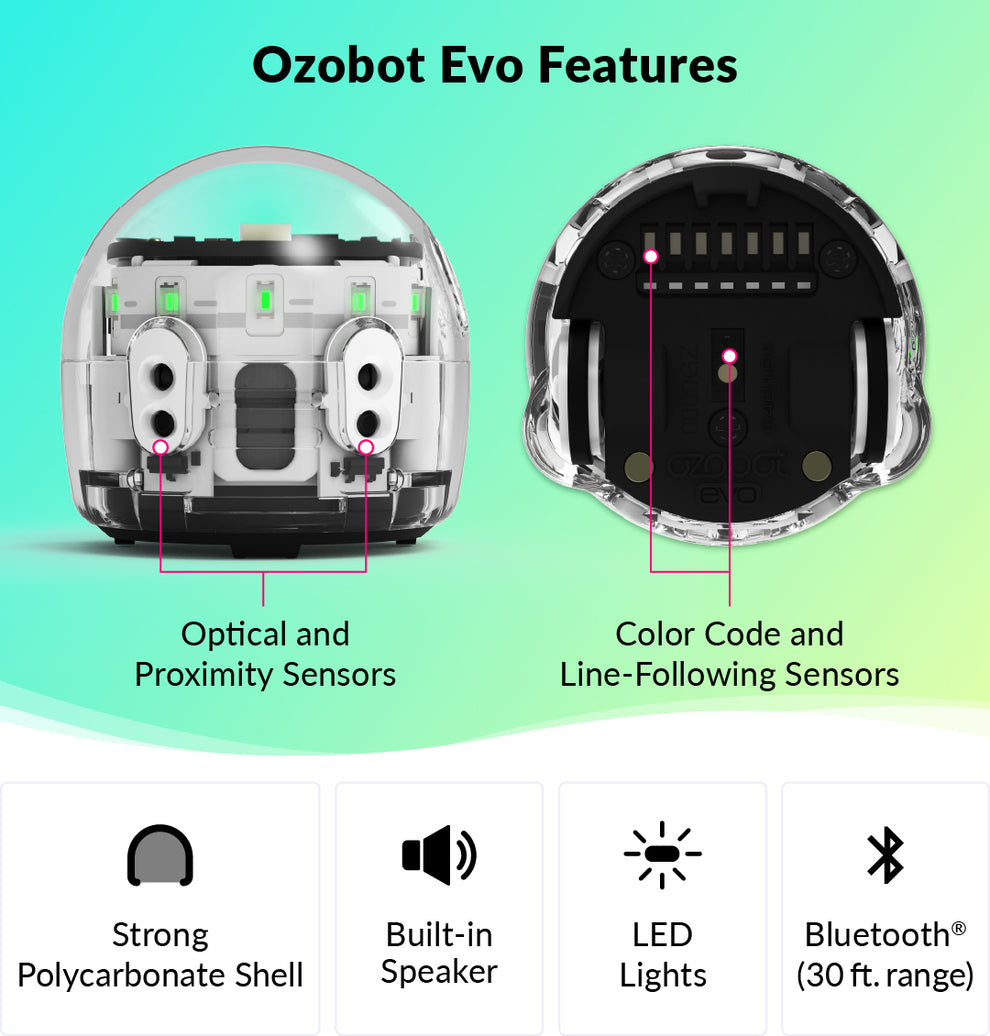 Evo Entry Kit: STEM Coding Robot for Beginners – Ozobot