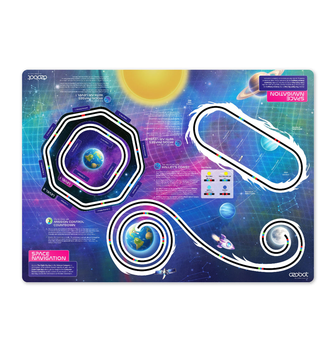 Ari Adventure Mat: Space Navigation featuring orbital path challenges, planetary navigation activities, and hands-on STEM coding lessons for grades 3-8
