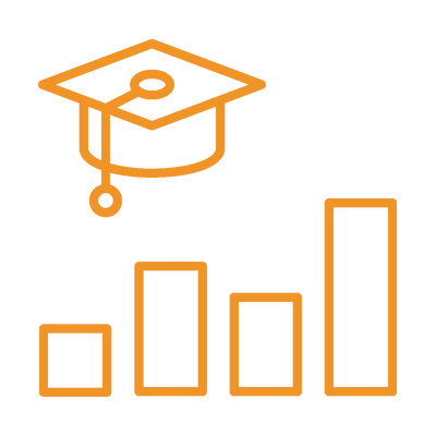 All Grade Levels