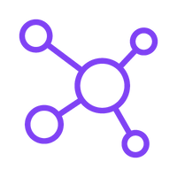 Multi-function concurrency